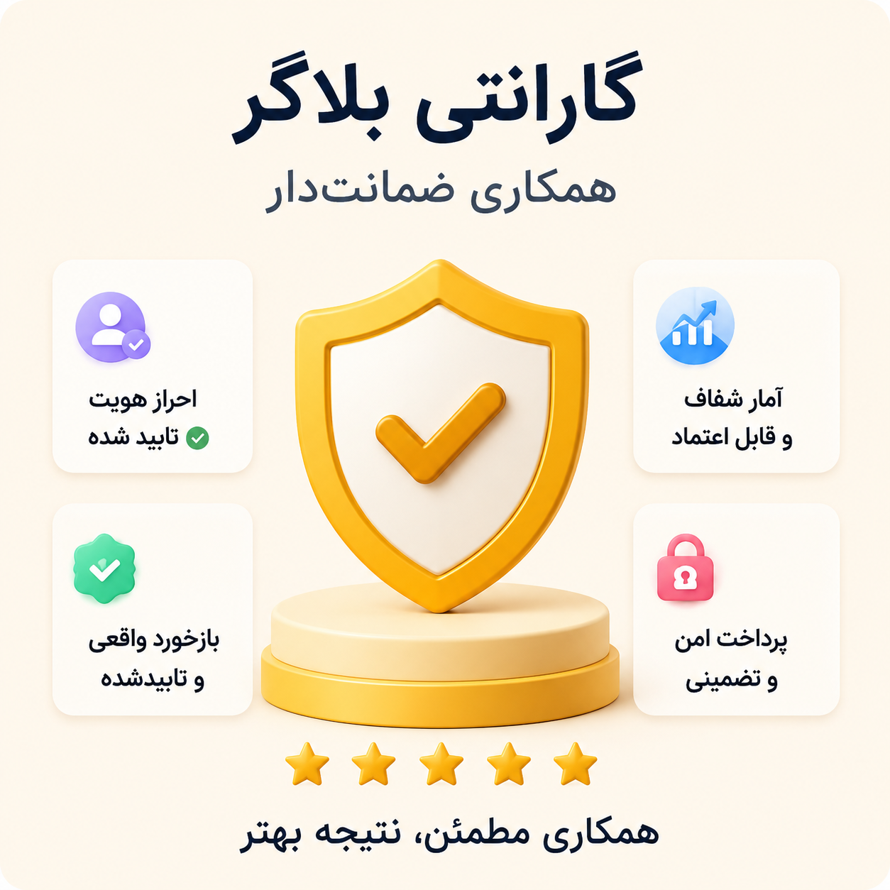 تصویر معرفی گارانتی بلاگر
