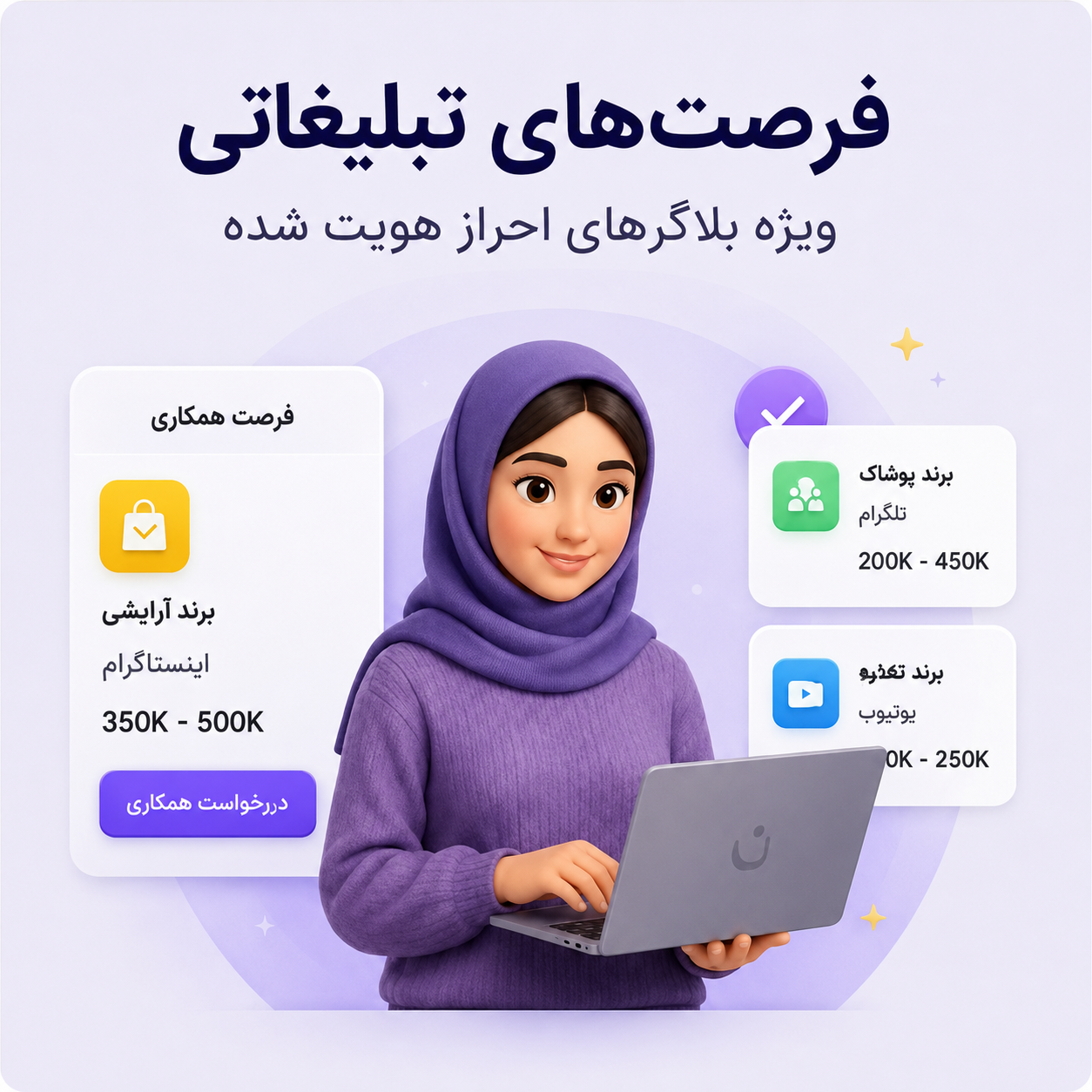 تصویر معرفی فرصت‌های تبلیغاتی