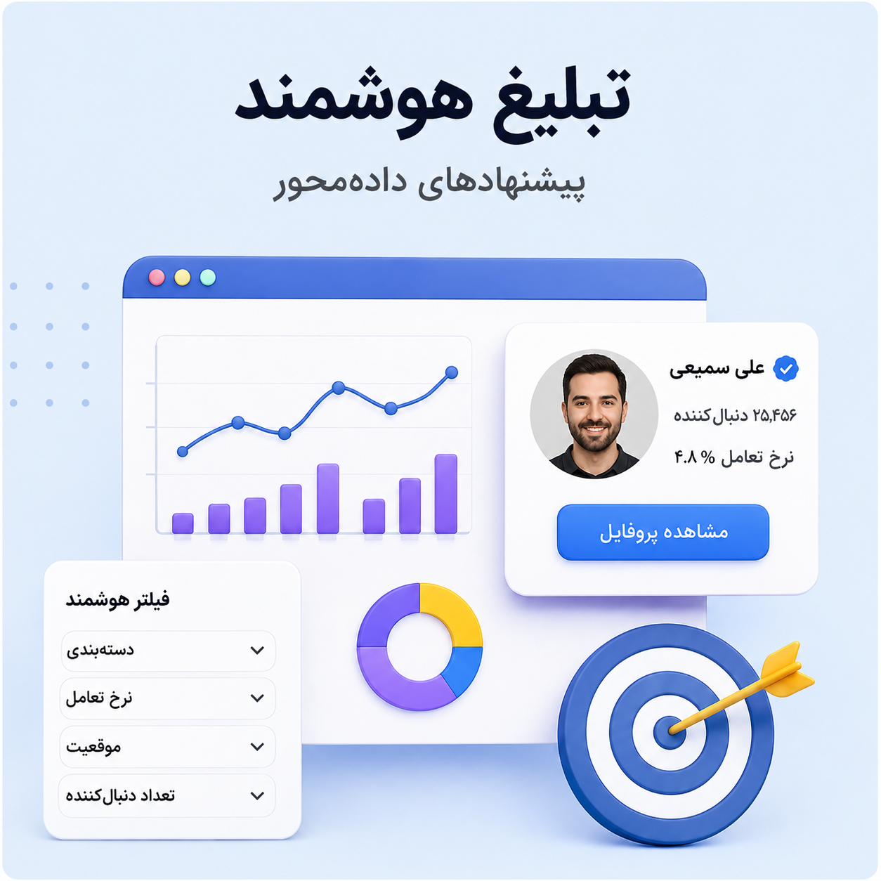 تصویر معرفی تبلیغ هوشمند